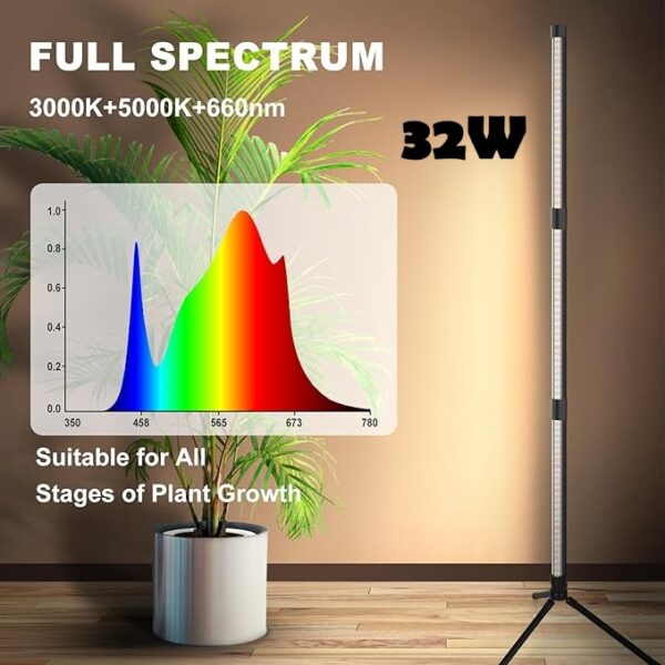 Lampara vertical 32W - Imagen 4