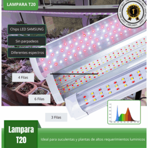 Lampara LED T20